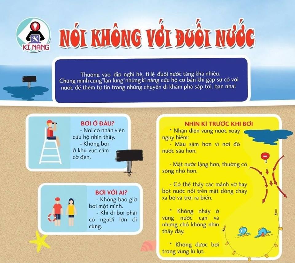 TUYÊN TRUYỀN PHÒNG CHỐNG ĐUỐI NƯỚC TRONG DỊP HÈ 2024