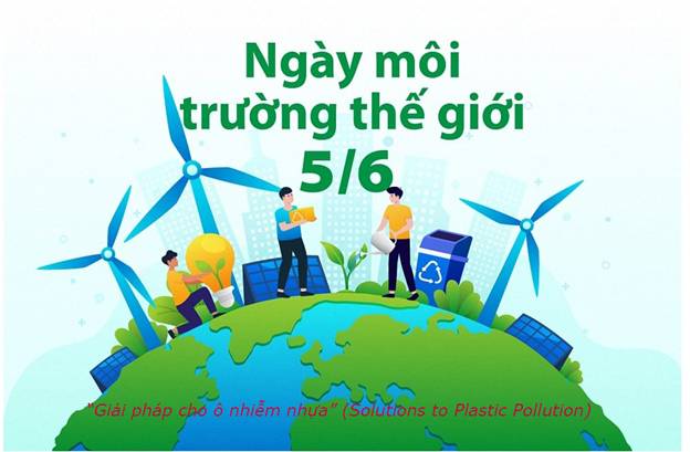 Tuyên truyền ngày môi trường thế giới năm 2024
