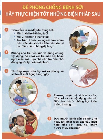 TUYÊN TRUYỀN BỆNH SỞI